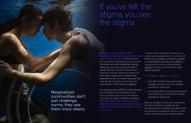 Feeld’s new “State of Reflections” report explores how stigma shapes what we call “normal” in sex and relationships—and why reality tells a different story.